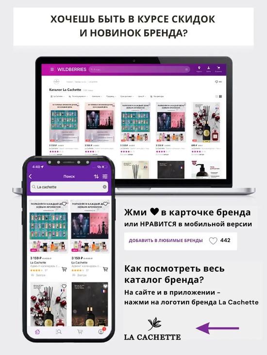 Адвент-календарь с парфюмом.