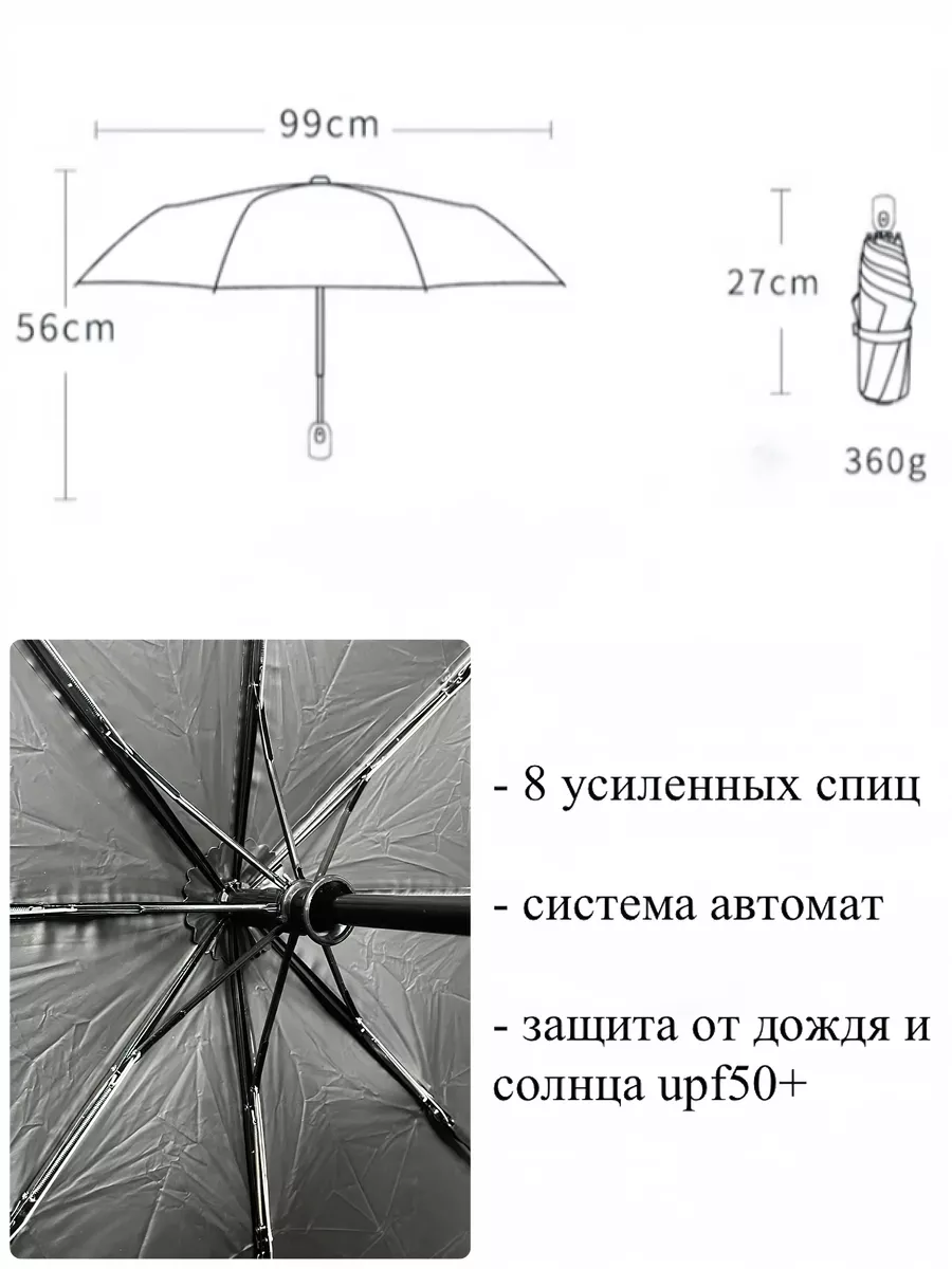 Зонт автоматический