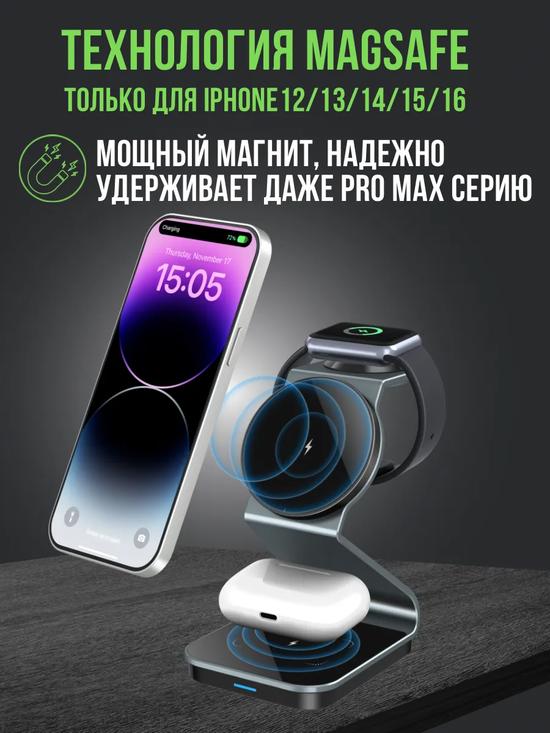 Беспроводная зарядка для iPhone MagSafe