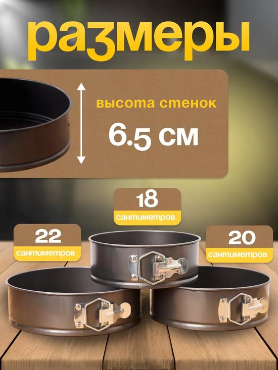 Формы для запекания круглые