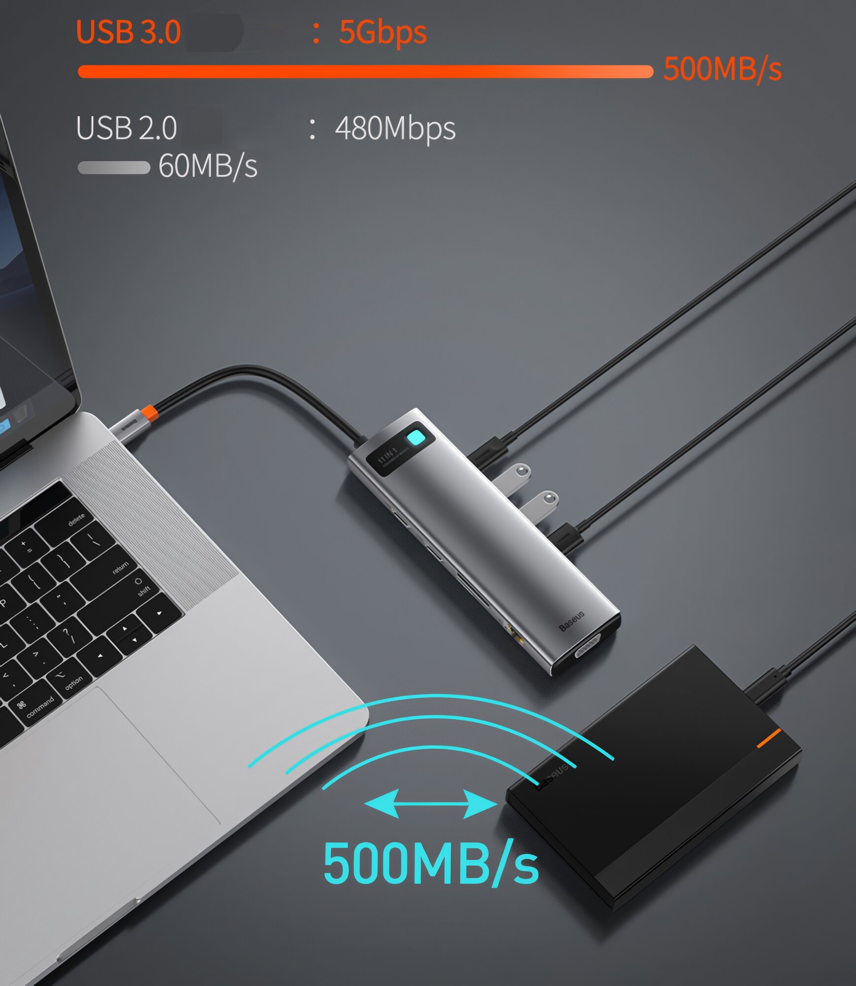 USB-C хаб Baseus