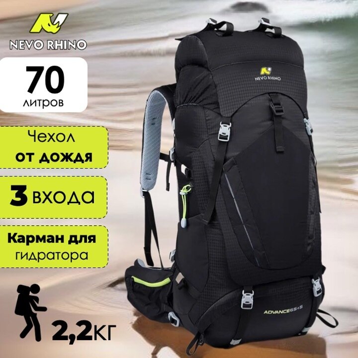 Рюкзак Nevo Rhino
