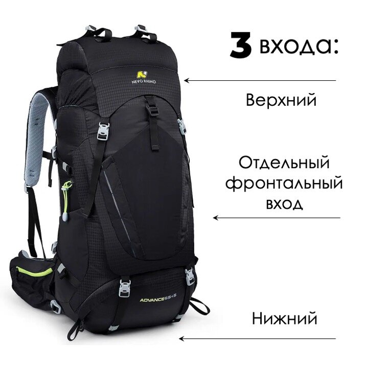 Рюкзак Nevo Rhino