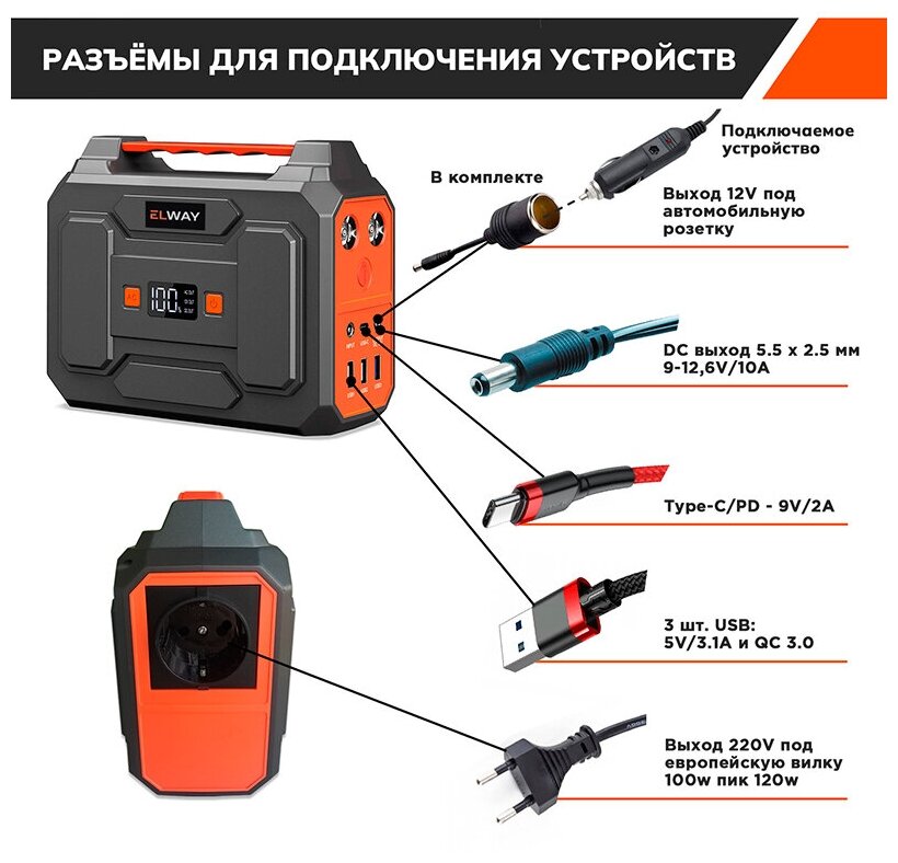 Портативный аккумулятор Elway Energy Box