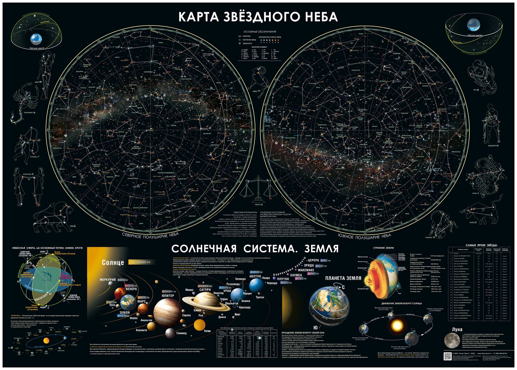 Настенная карта звездного неба