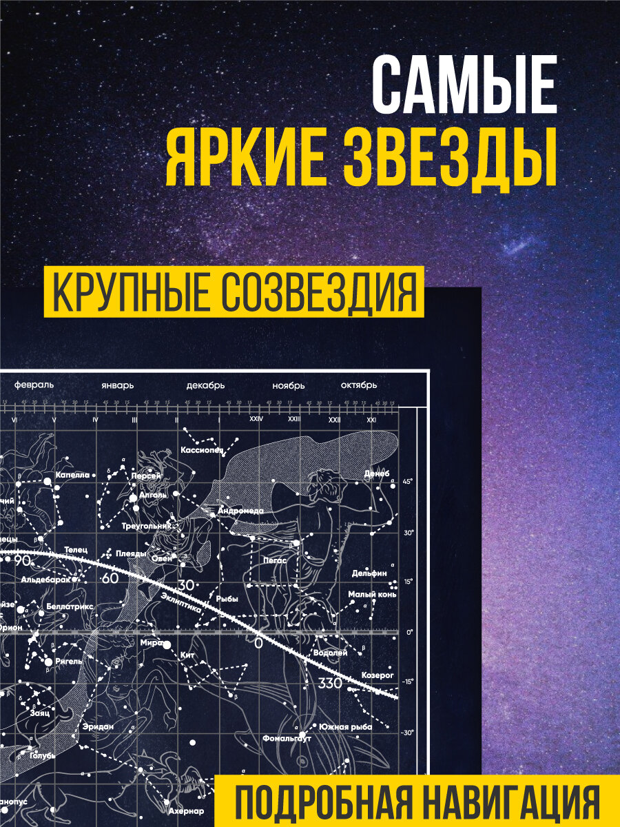 Звездное небо Gagarin Map