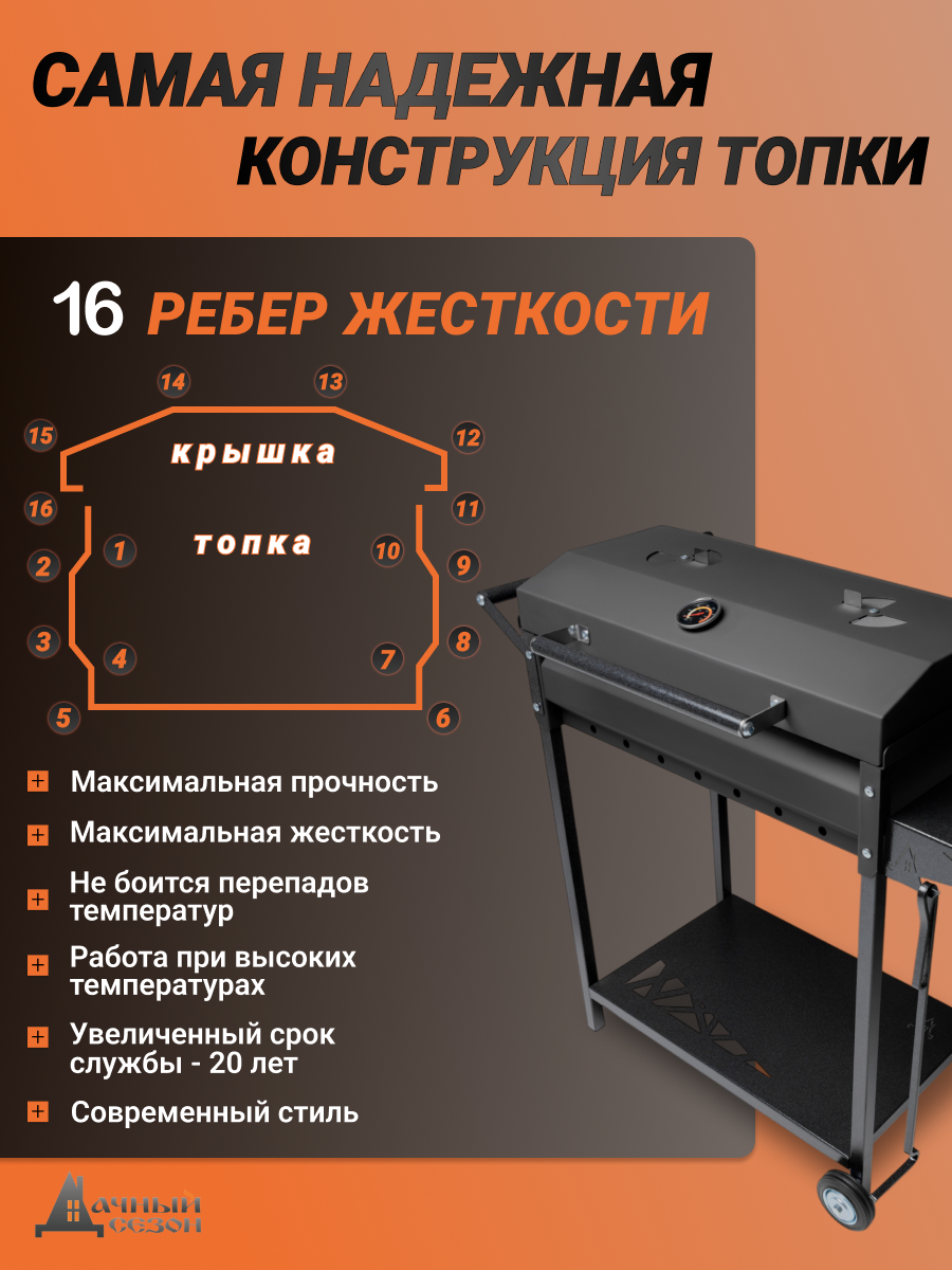 Мангал Кельн