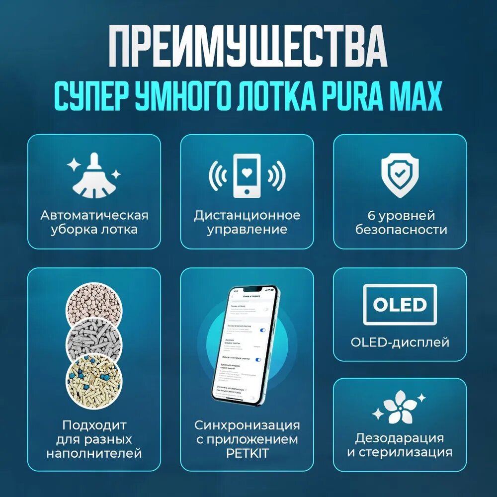 Лоток для кошек PETKIT