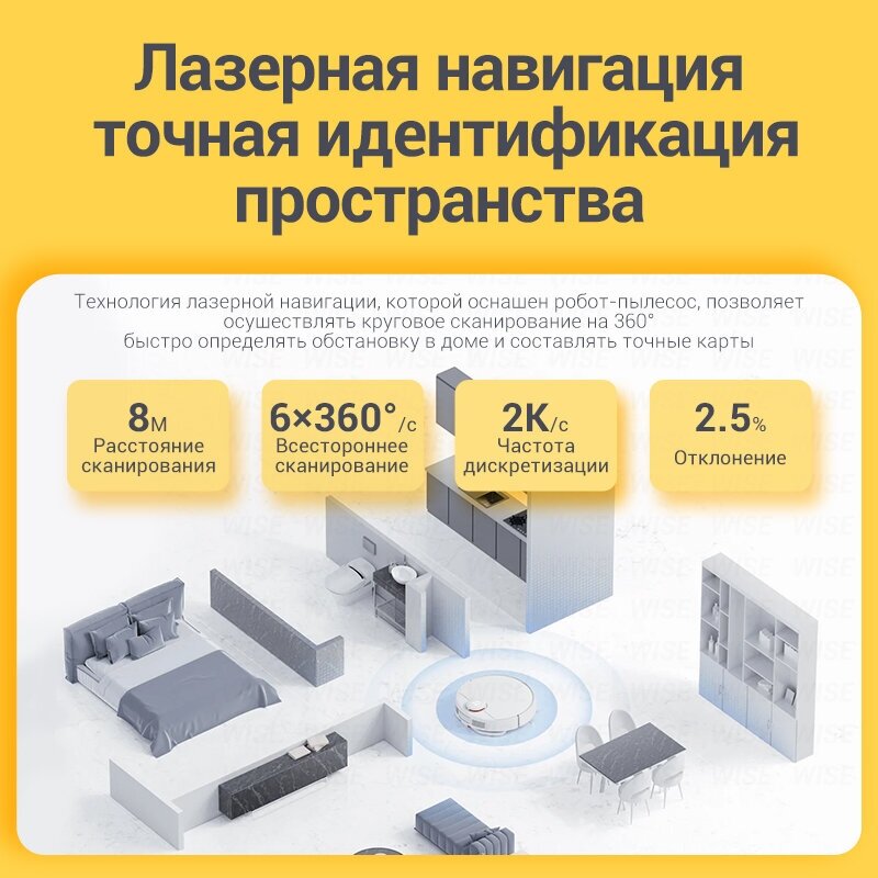 Робот пылесос Xiaomi