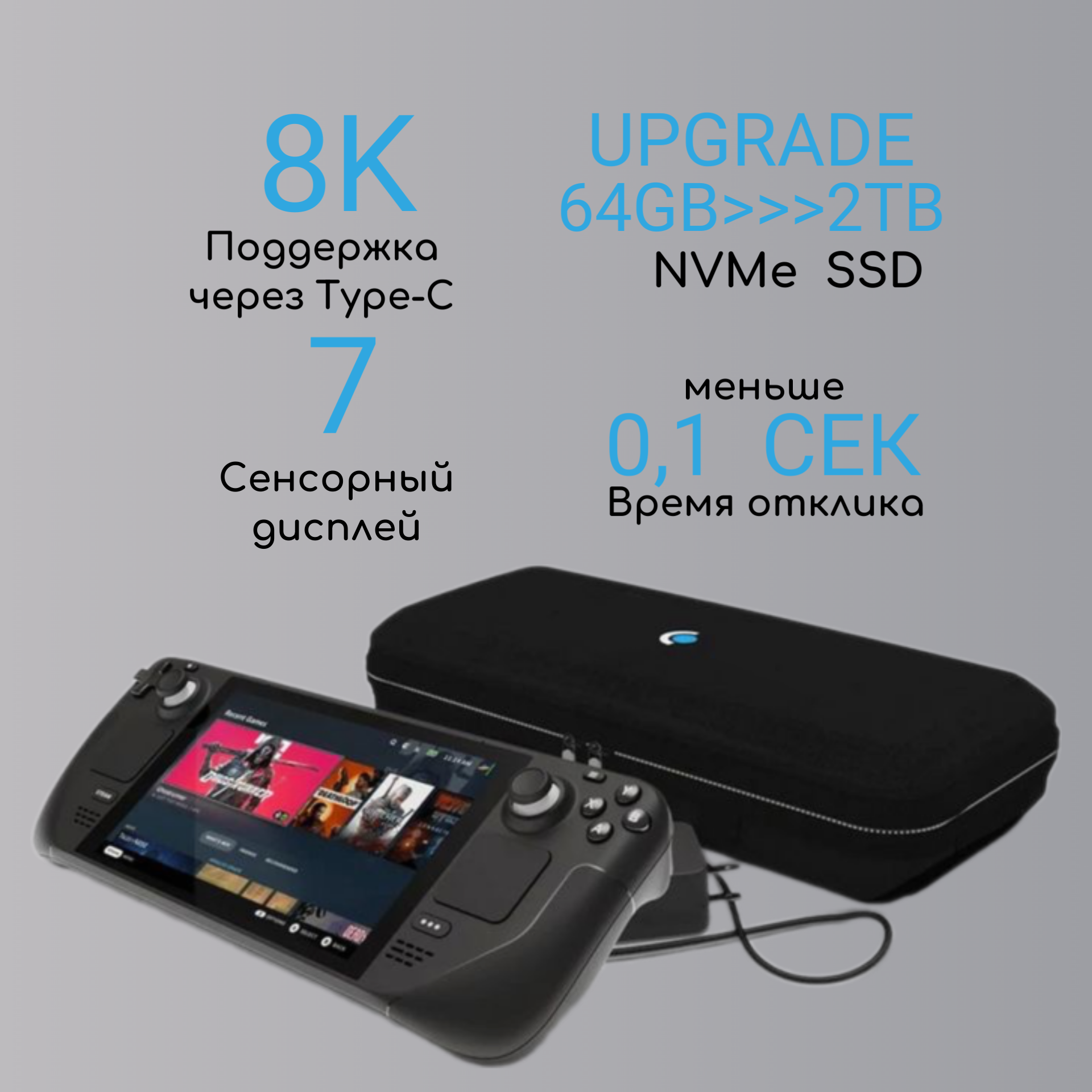 Steam Deck 2TB