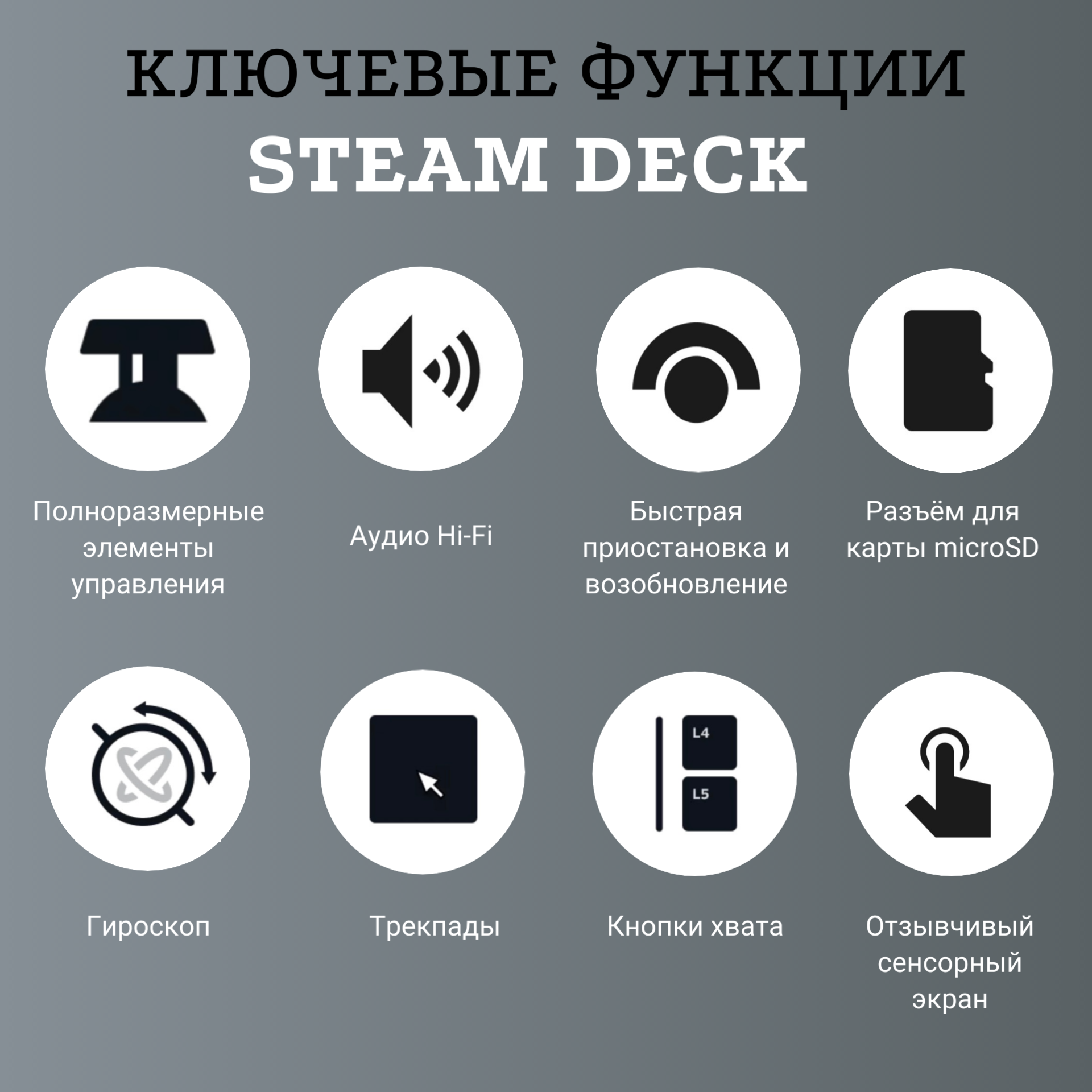 Steam Deck 2TB
