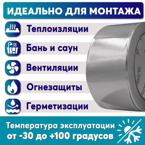 Алюминиевый скотч