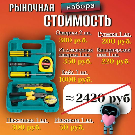 Набор инструментов для автомобиля