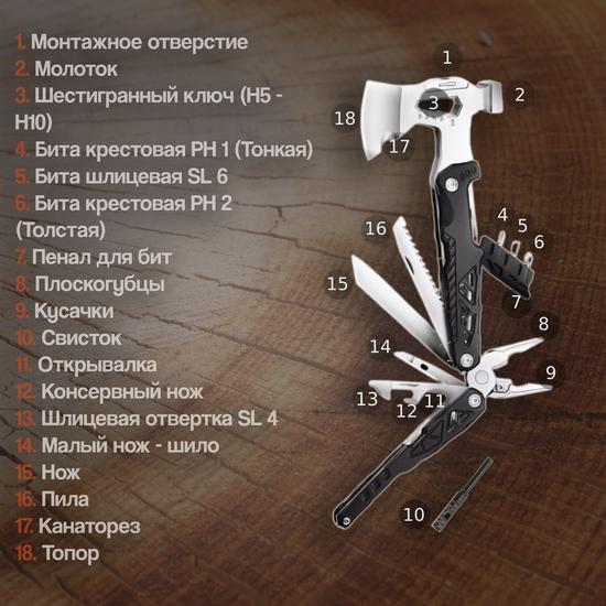 Мультитул туристический