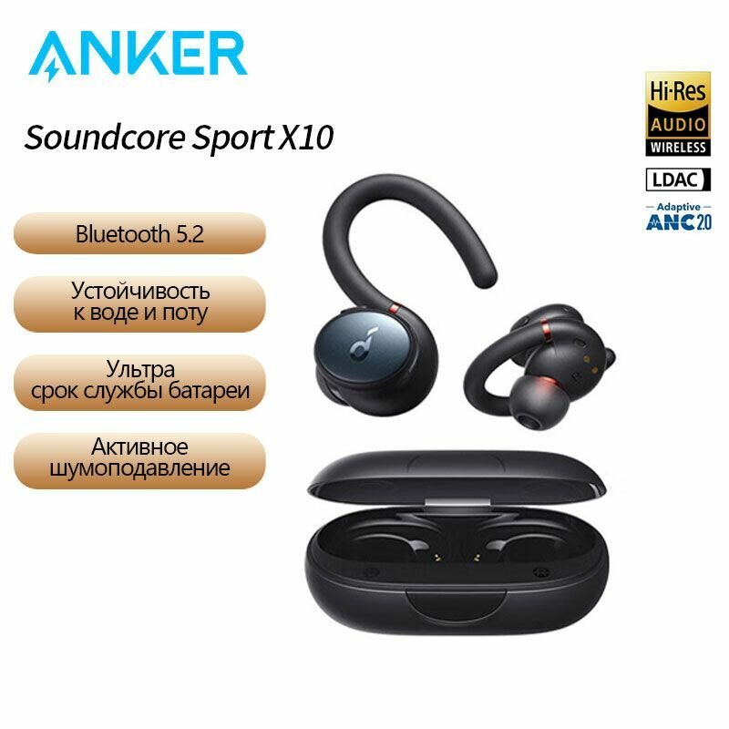 Наушники Anker Soundcore