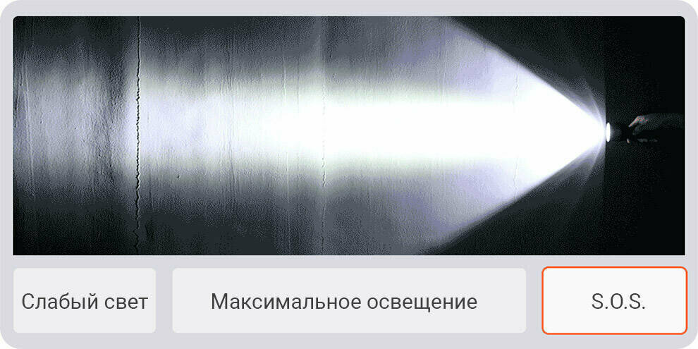 Фонарь Xiaomi NexTool