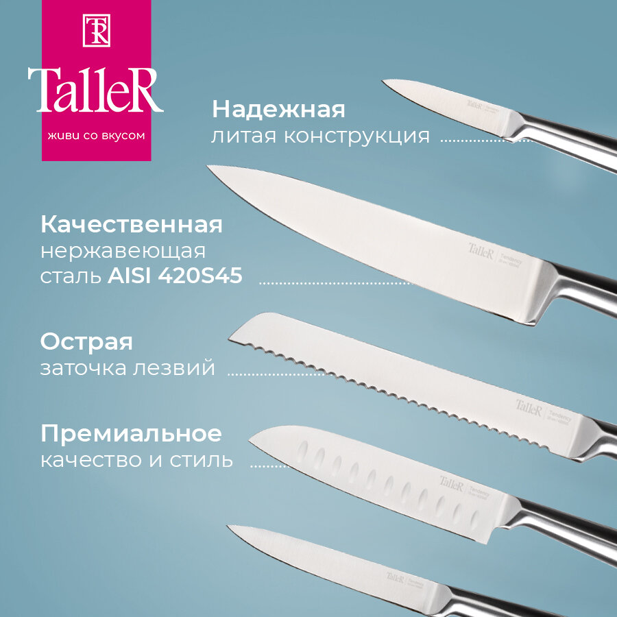 Набор ножей TalleR