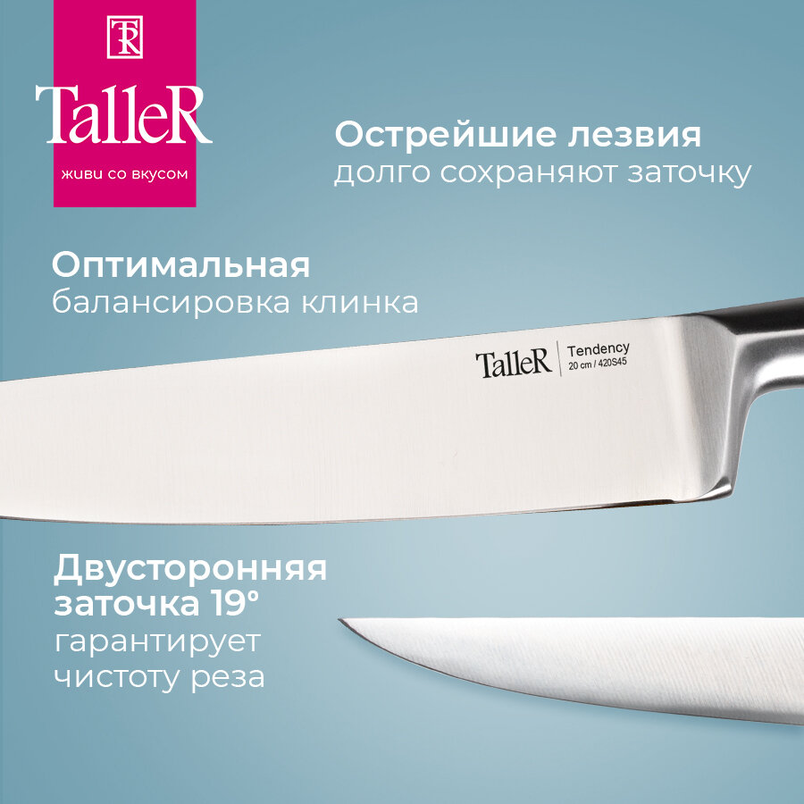 Набор ножей TalleR