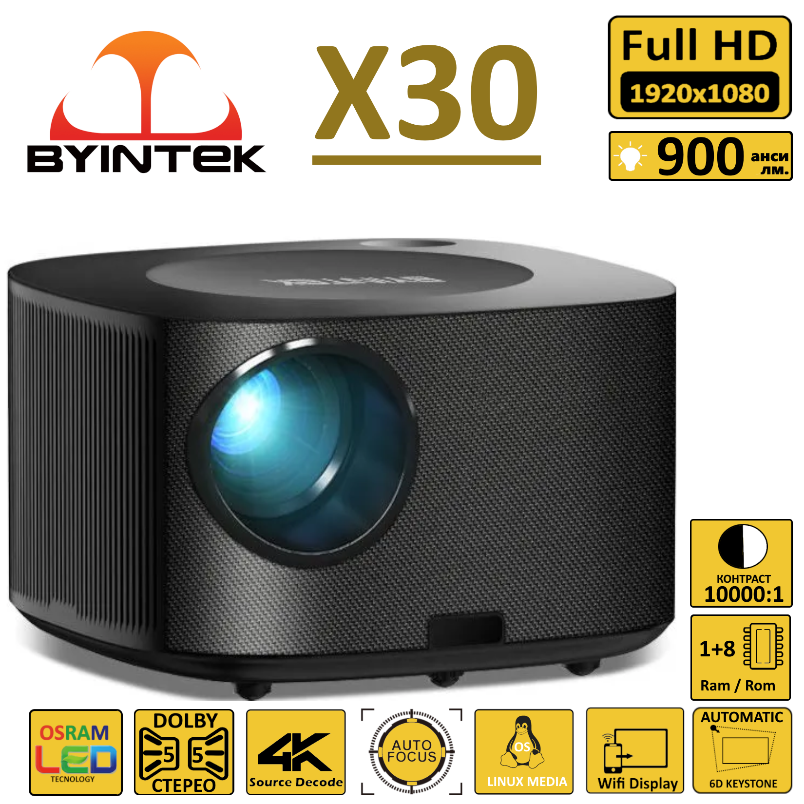 Проектор BYINTEK X30