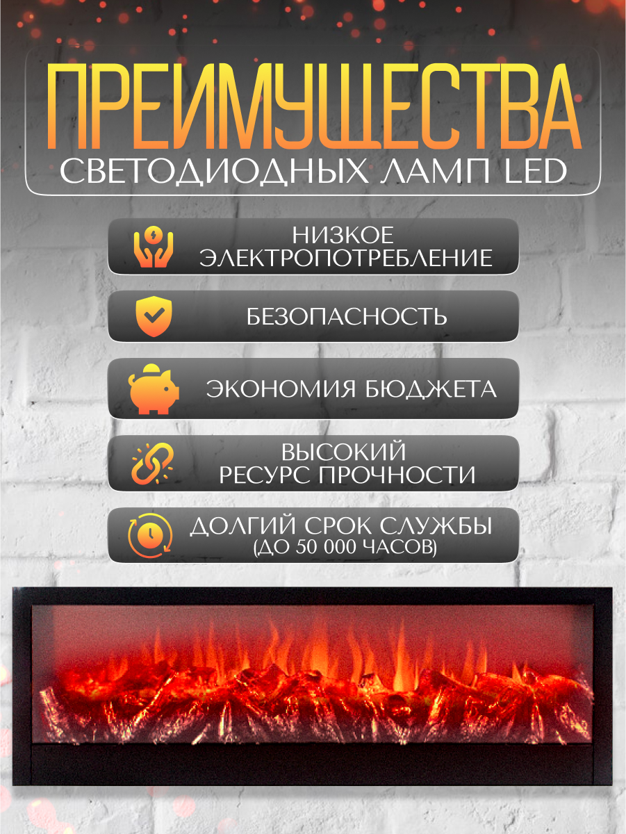 Камин электрический