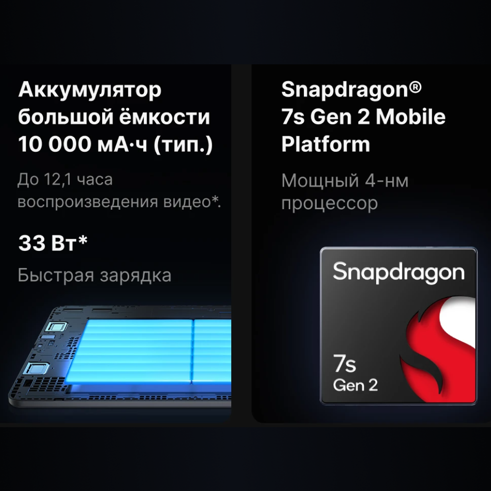Планшет Redmi Pad Pro