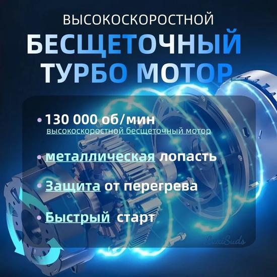 Портативная аккумуляторная воздуходувка