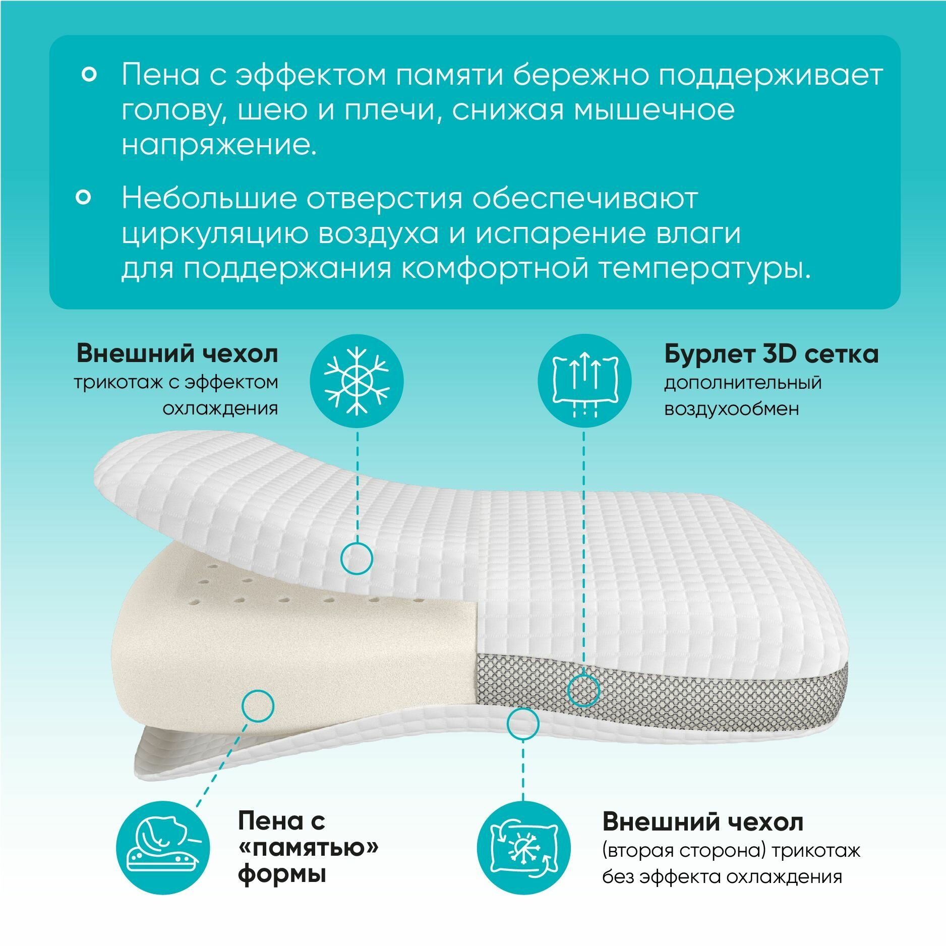 Подушка Askona