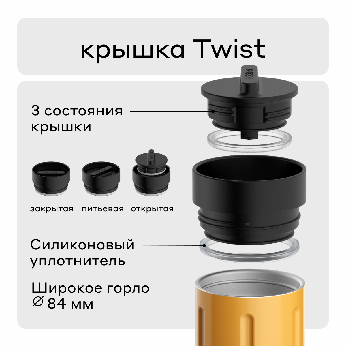 Термокружка Bobber