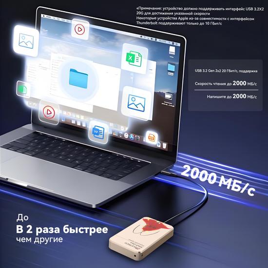 Внешний SSD-накопитель.